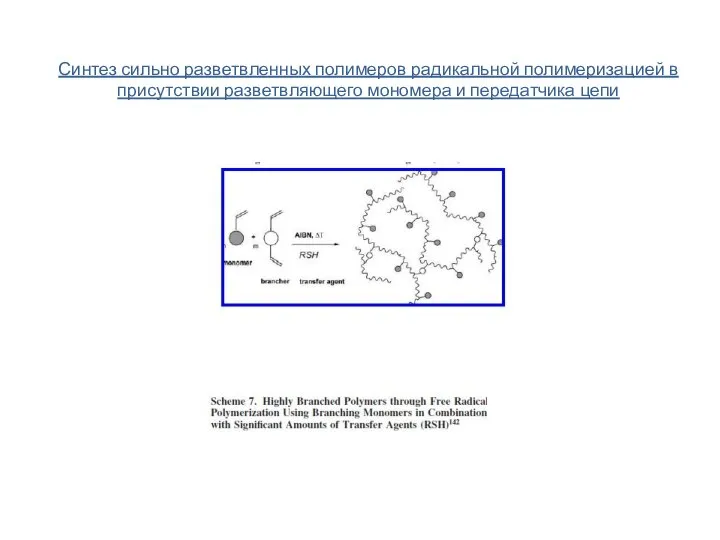 Синтез сильно разветвленных полимеров радикальной полимеризацией в присутствии разветвляющего мономера и передатчика цепи