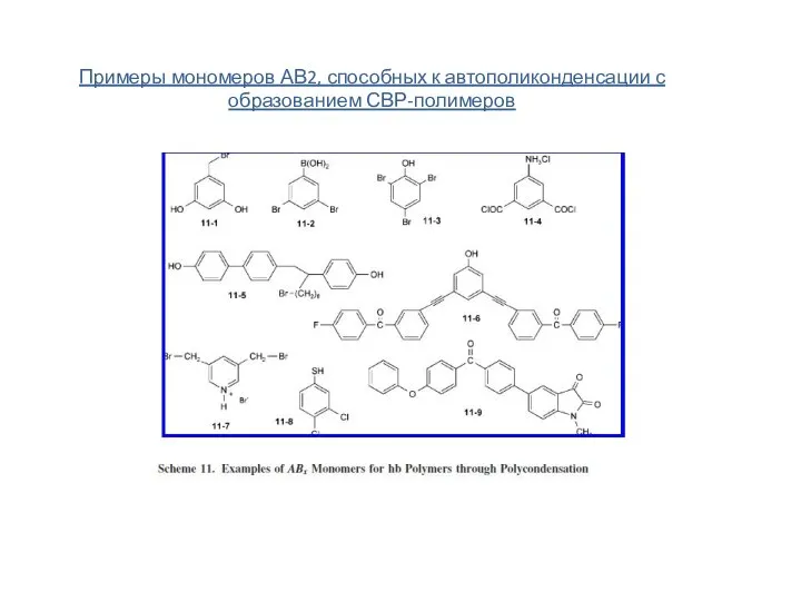 Примеры мономеров АВ2, способных к автополиконденсации с образованием СВР-полимеров