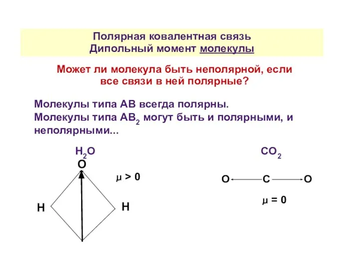 Полярная ковалентная связь Дипольный момент молекулы Может ли молекула быть неполярной,