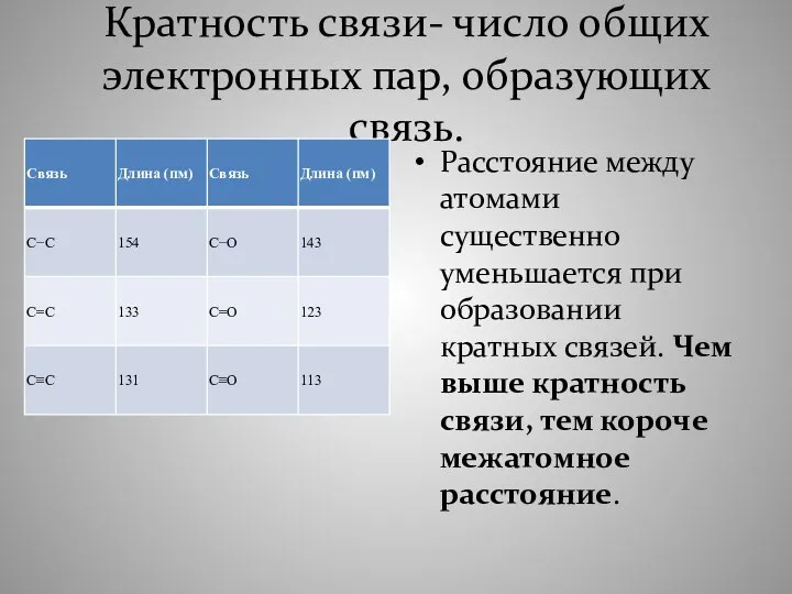 Кратность связи- число общих электронных пар, образующих связь. Расстояние между атомами