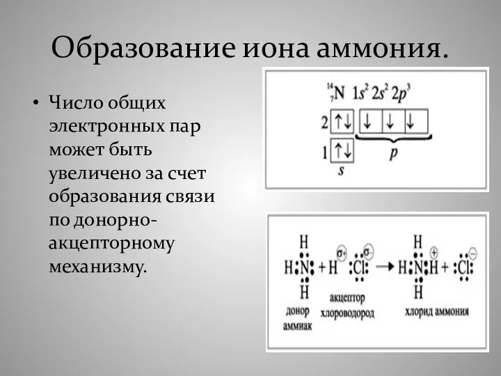 Образование иона аммония. Число общих электронных пар может быть увеличено за