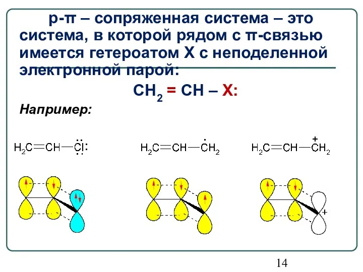 p-π – сопряженная система – это система, в которой рядом с