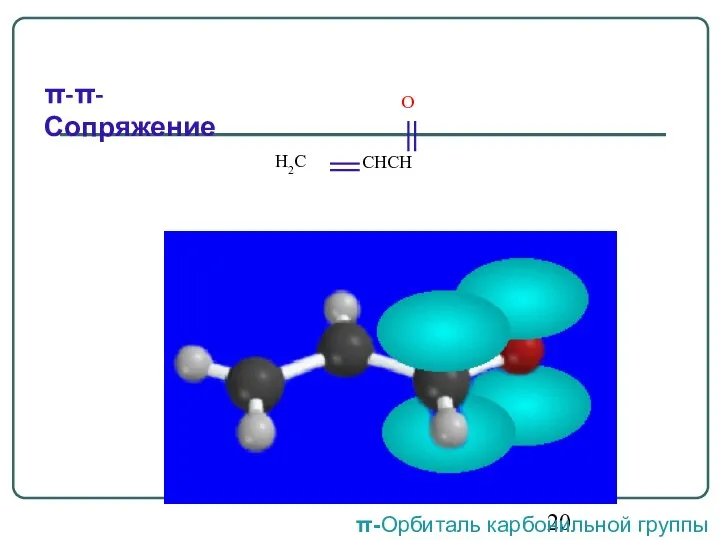 π-π-Сопряжение π-Орбиталь карбонильной группы