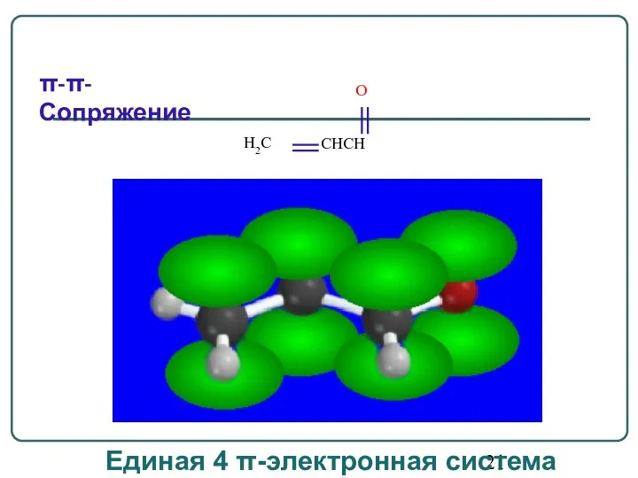 π-π-Сопряжение Единая 4 π-электронная система