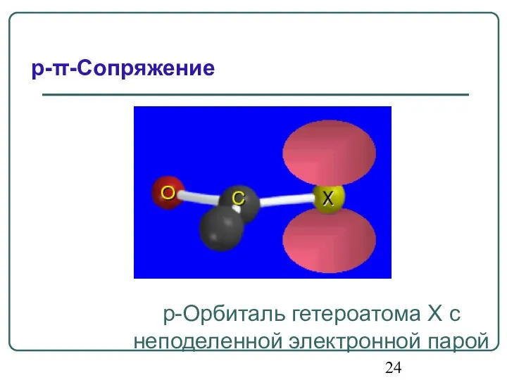 p-Орбиталь гетероатома X с неподеленной электронной парой p-π-Сопряжение