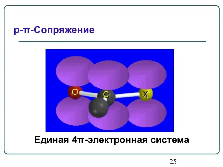 Единая 4π-электронная система p-π-Сопряжение