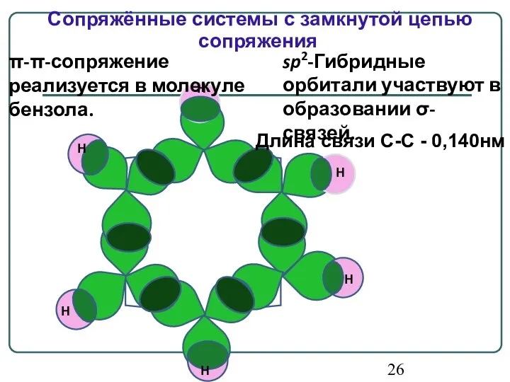 Длина связи С-С - 0,140нм Н Н Н Н Н Н