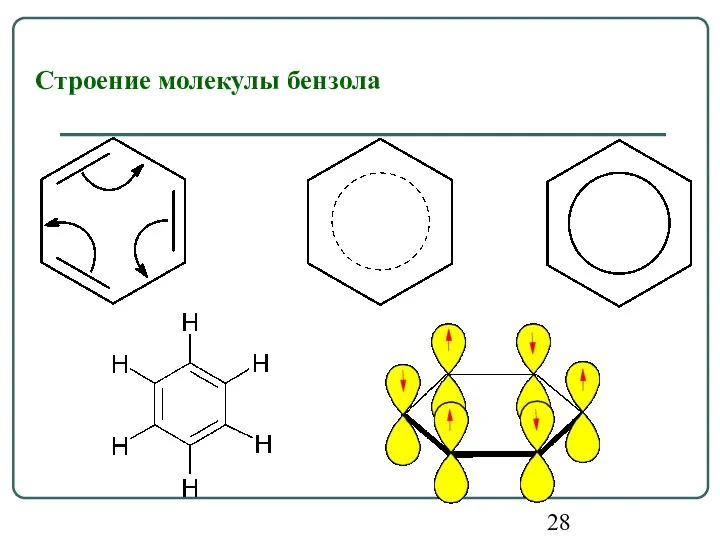 Строение молекулы бензола