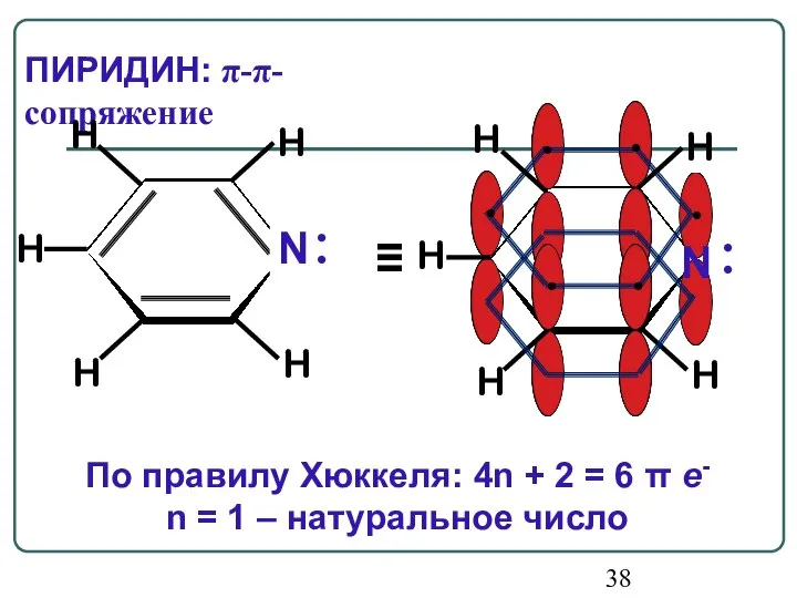 По правилу Хюккеля: 4n + 2 = 6 π е- n