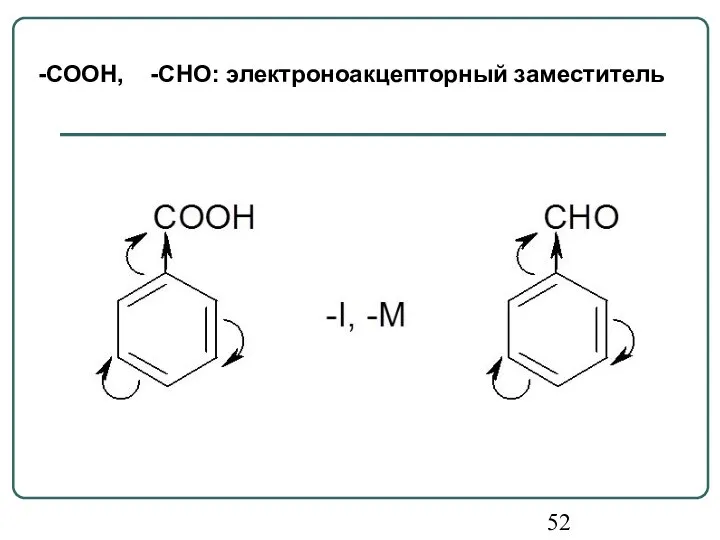 -СООН, -СНО: электроноакцепторный заместитель