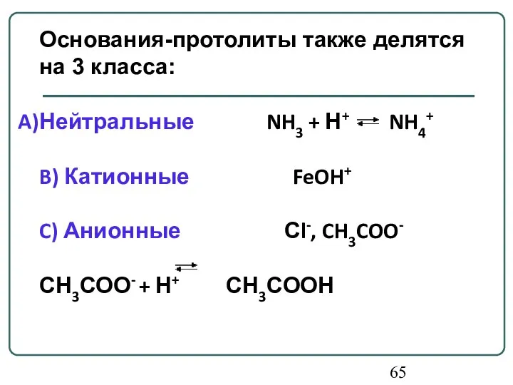 Основания-протолиты также делятся на 3 класса: Нейтральные NH3 + Н+ NH4+