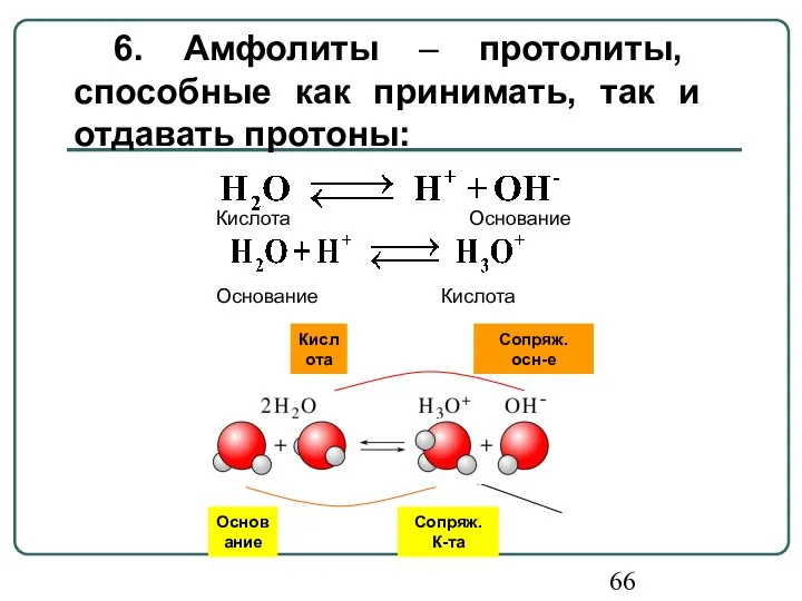 Кислота Сопряж. осн-е Основание Сопряж. К-та 6. Амфолиты – протолиты, способные