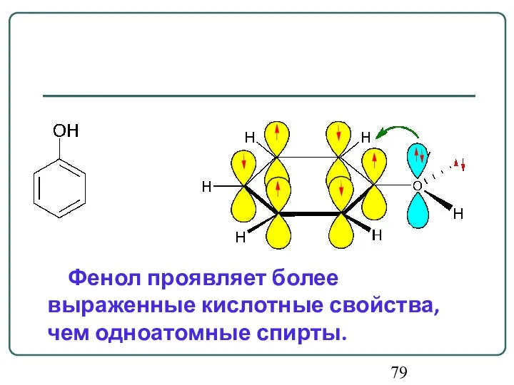 Фенол проявляет более выраженные кислотные свойства, чем одноатомные спирты.