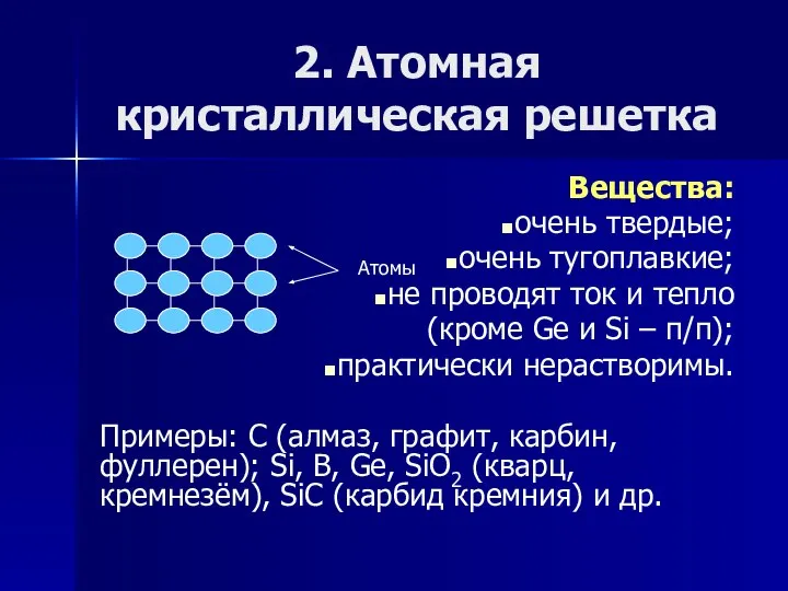 2. Атомная кристаллическая решетка Вещества: очень твердые; очень тугоплавкие; не проводят