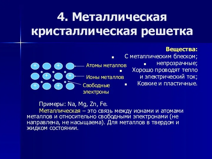 4. Металлическая кристаллическая решетка Вещества: С металлическим блеском; непрозрачные; Хорошо проводят