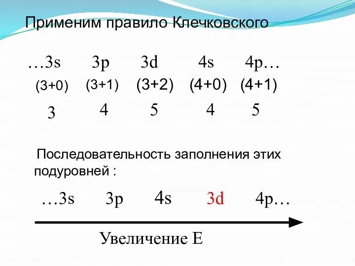 Применим правило Клечковского …3s 3p 3d 4s 4p… (3+0) (3+1) (3+2)