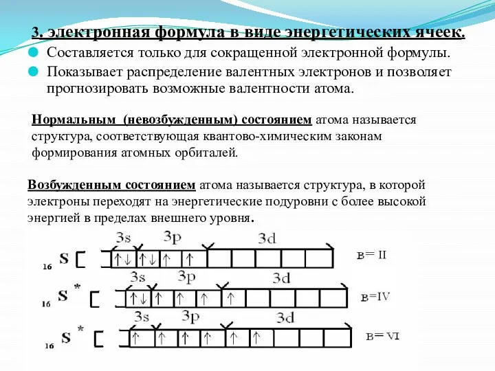 3. электронная формула в виде энергетических ячеек. Составляется только для сокращенной