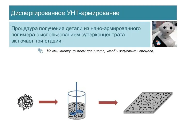 Диспергированное УНТ-армирование Процедура получения детали из нано-армированного полимера с использованием суперконцентрата