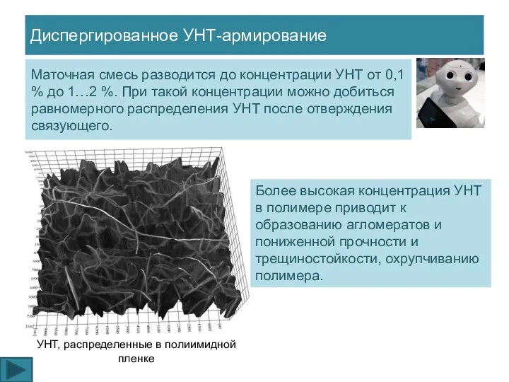 Диспергированное УНТ-армирование Маточная смесь разводится до концентрации УНТ от 0,1 %