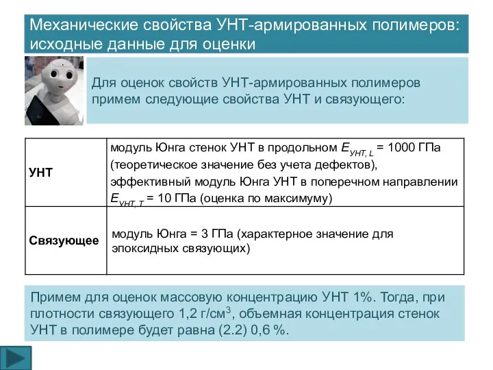 Механические свойства УНТ-армированных полимеров: исходные данные для оценки Для оценок свойств