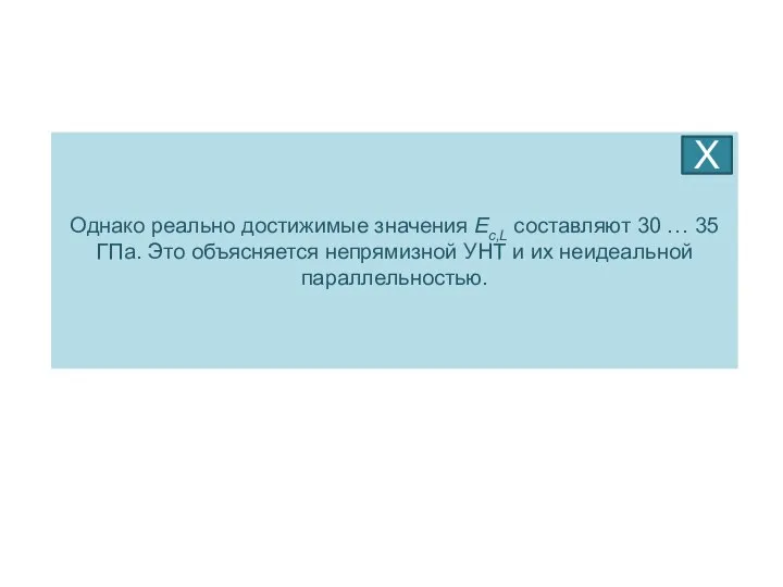 Однако реально достижимые значения Ec,L составляют 30 … 35 ГПа. Это