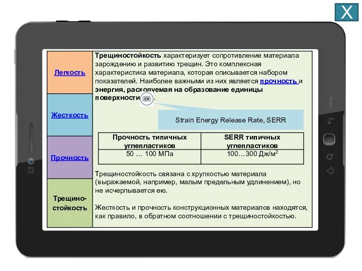 Х Strain Energy Release Rate, SERR