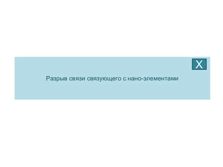 Разрыв связи связующего с нано-элементами Х