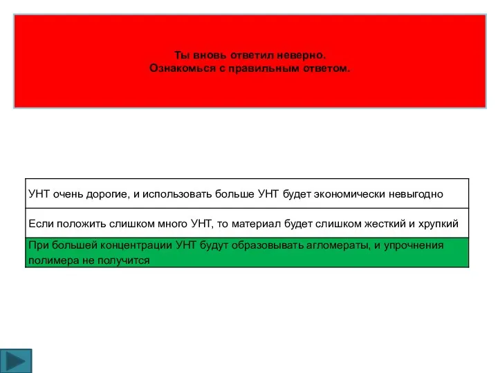 Ты вновь ответил неверно. Ознакомься с правильным ответом.