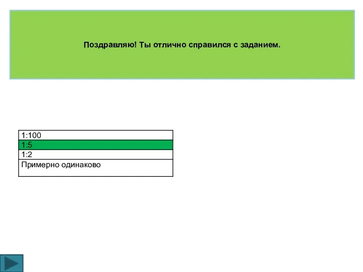 Поздравляю! Ты отлично справился с заданием.