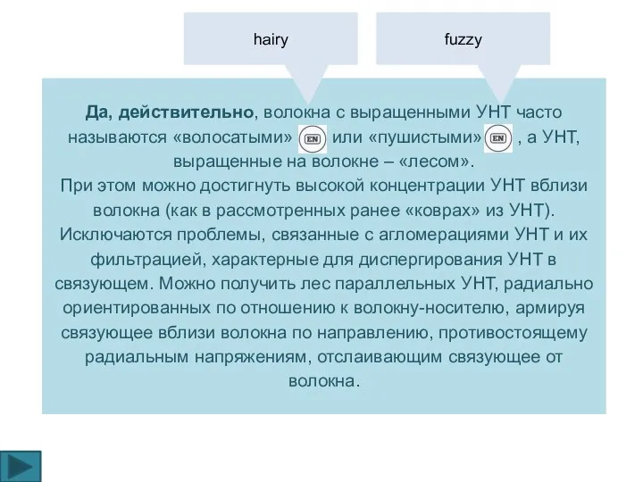 Да, действительно, волокна с выращенными УНТ часто называются «волосатыми» или «пушистыми»