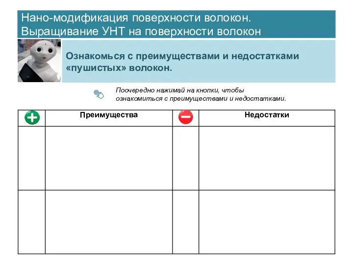 Нано-модификация поверхности волокон. Выращивание УНТ на поверхности волокон Ознакомься с преимуществами