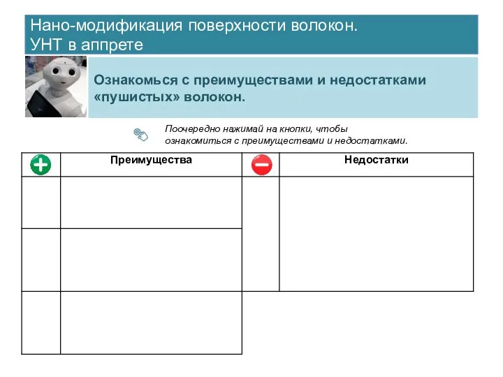 Нано-модификация поверхности волокон. УНТ в аппрете Ознакомься с преимуществами и недостатками