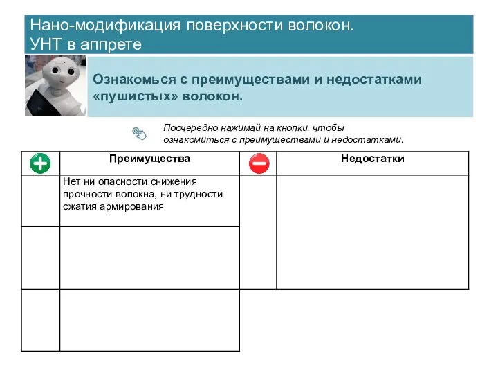 Нано-модификация поверхности волокон. УНТ в аппрете Ознакомься с преимуществами и недостатками