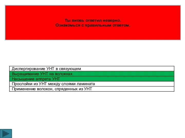 Ты вновь ответил неверно. Ознакомься с правильным ответом.