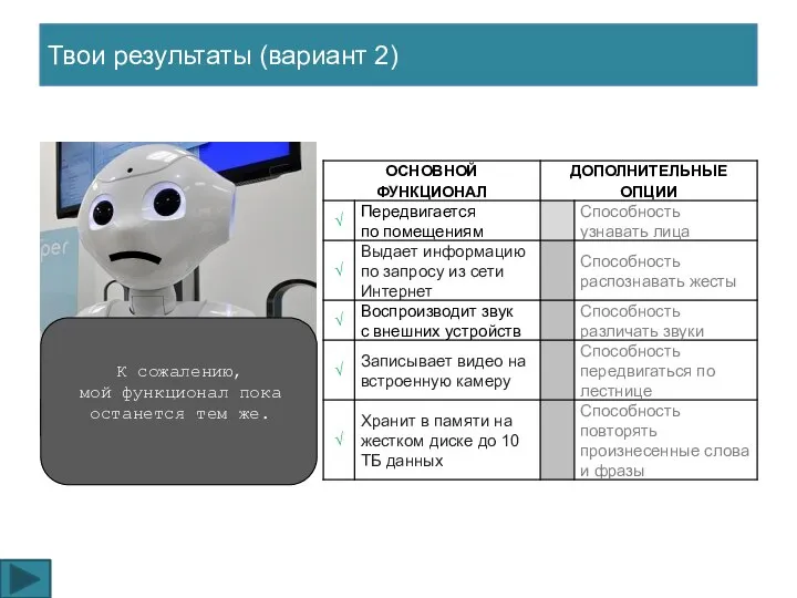 Твои результаты (вариант 2) К сожалению, мой функционал пока останется тем же.