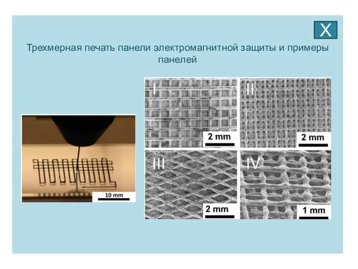 Трехмерная печать панели электромагнитной защиты и примеры панелей Х