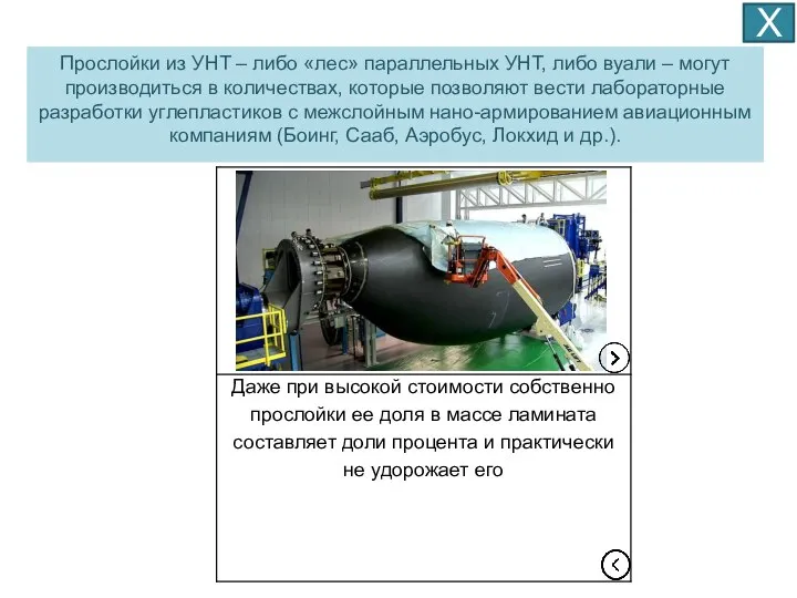 Прослойки из УНТ – либо «лес» параллельных УНТ, либо вуали –