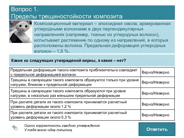 Вопрос 1. Пределы трещиностойкости композита Композиционный материал – эпоксидная смола, армированная