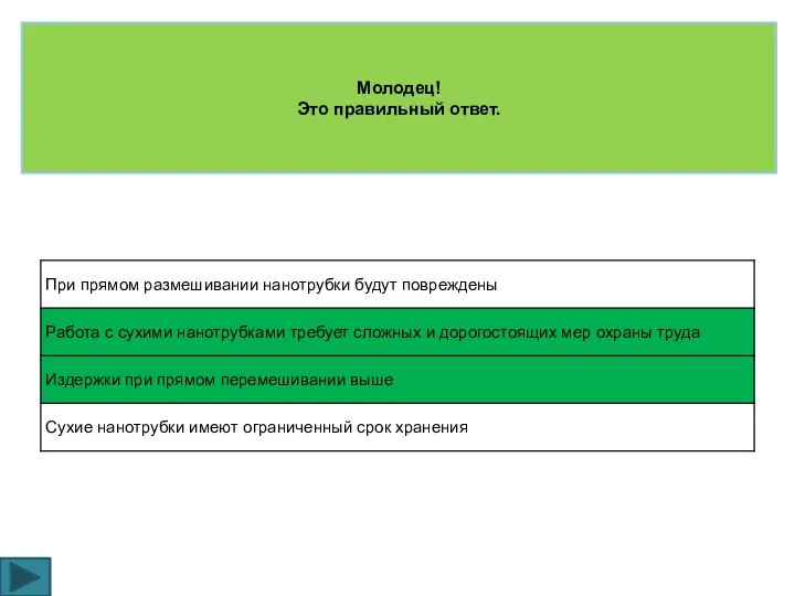 Молодец! Это правильный ответ.