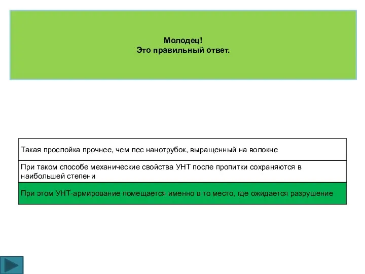 Молодец! Это правильный ответ.