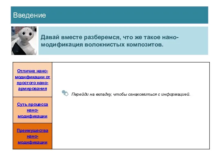 Введение Давай вместе разберемся, что же такое нано-модификация волокнистых композитов.