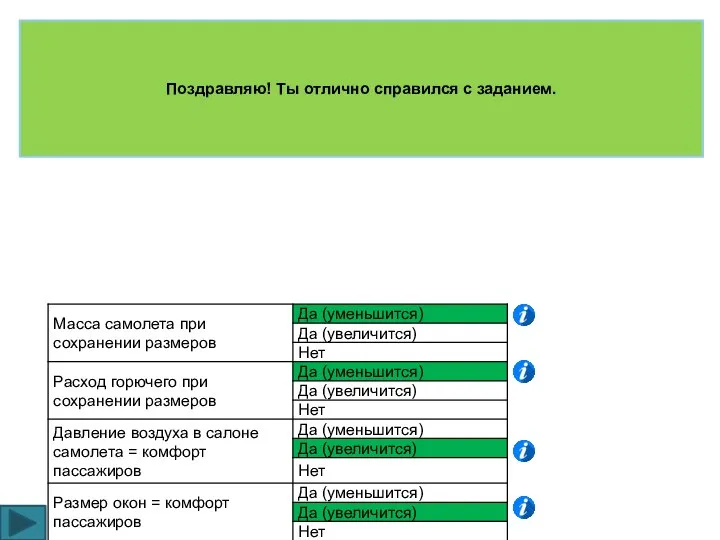 Поздравляю! Ты отлично справился с заданием.