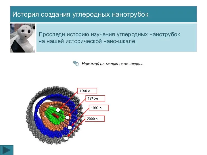 История создания углеродных нанотрубок Проследи историю изучения углеродных нанотрубок на нашей