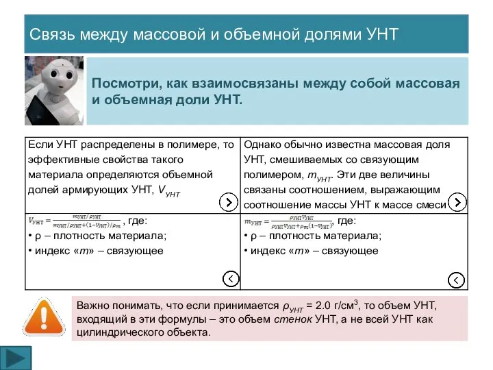 Связь между массовой и объемной долями УНТ Посмотри, как взаимосвязаны между