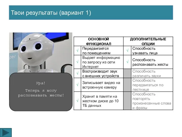 Твои результаты (вариант 1) Ура! Теперь я могу распознавать жесты!