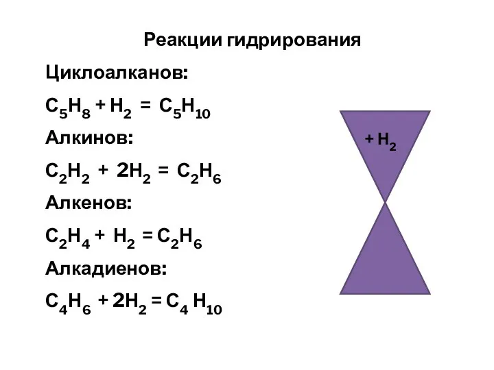 Реакции гидрирования Циклоалканов: С5Н8 + Н2 = С5Н10 Алкинов: С2Н2 +