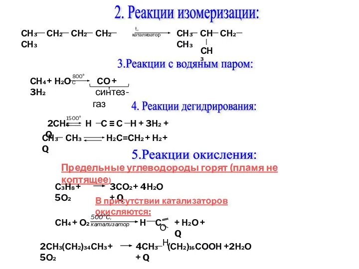 2. Реакции изомеризации: СН3 СН2 СН2 СН2 СН3 t, катализатор СН3