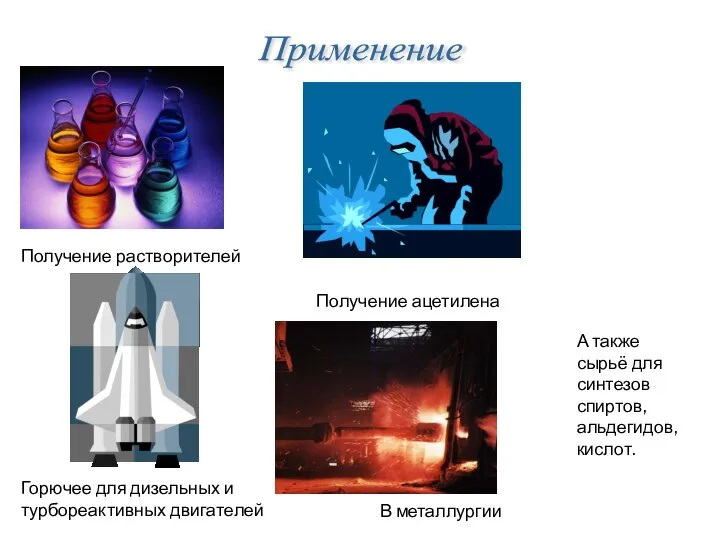 Применение Получение ацетилена Горючее для дизельных и турбореактивных двигателей Получение растворителей