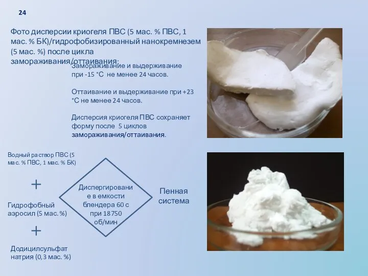 Фото дисперсии криогеля ПВС (5 мас. % ПВС, 1 мас. %