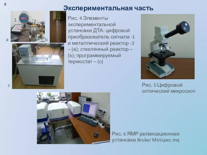 Экспериментальная часть Рис. 4 Элементы экспериментальной установки ДТА: цифровой преобразователь сигнала